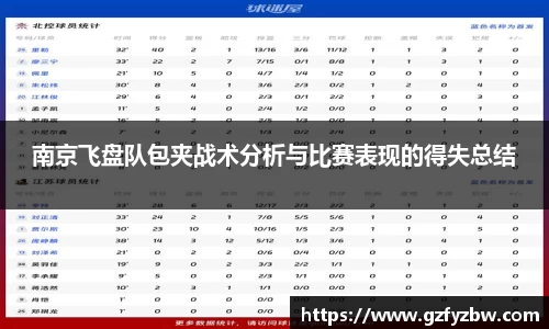 英国365南京飞盘队包夹战术分析与比赛表现的得失总结